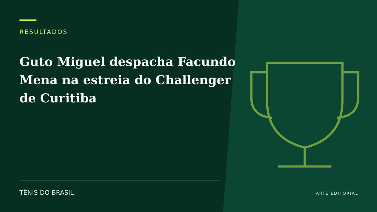 ARTE EDITORIAL — Guto Miguel despacha Facundo Mena na estreia do Challenger de Curitiba