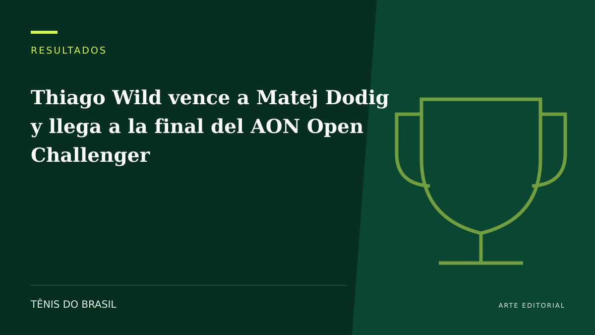 ARTE EDITORIAL — Thiago Wild vence a Matej Dodig y llega a la final del AON Open Challenger
