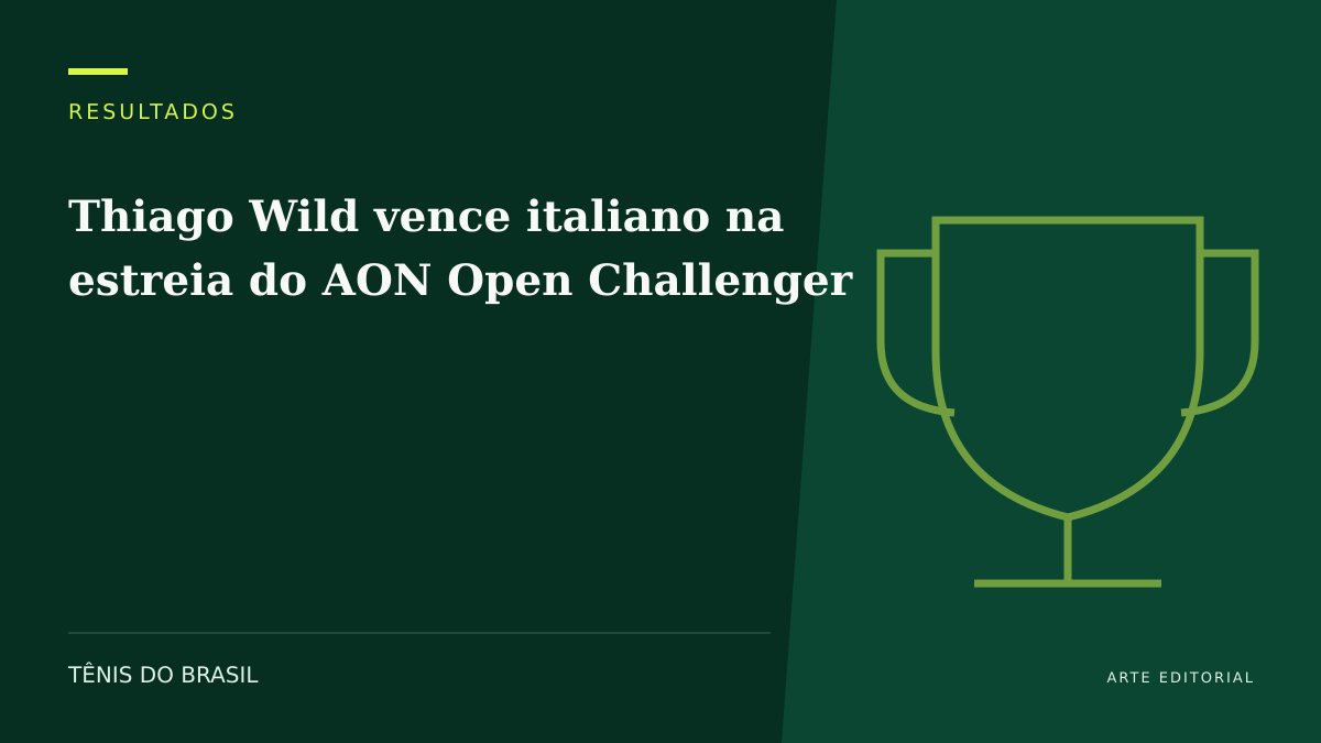 ARTE EDITORIAL — Thiago Wild vence italiano na estreia do AON Open Challenger