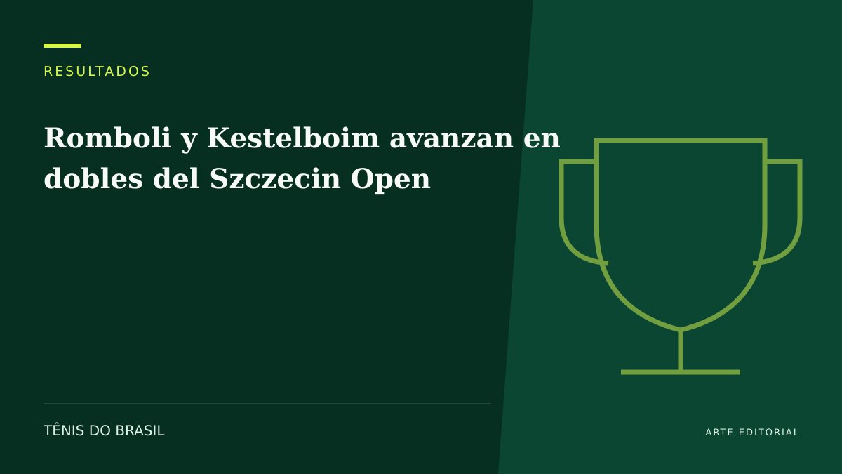 ARTE EDITORIAL — Romboli y Kestelboim avanzan en dobles del Szczecin Open