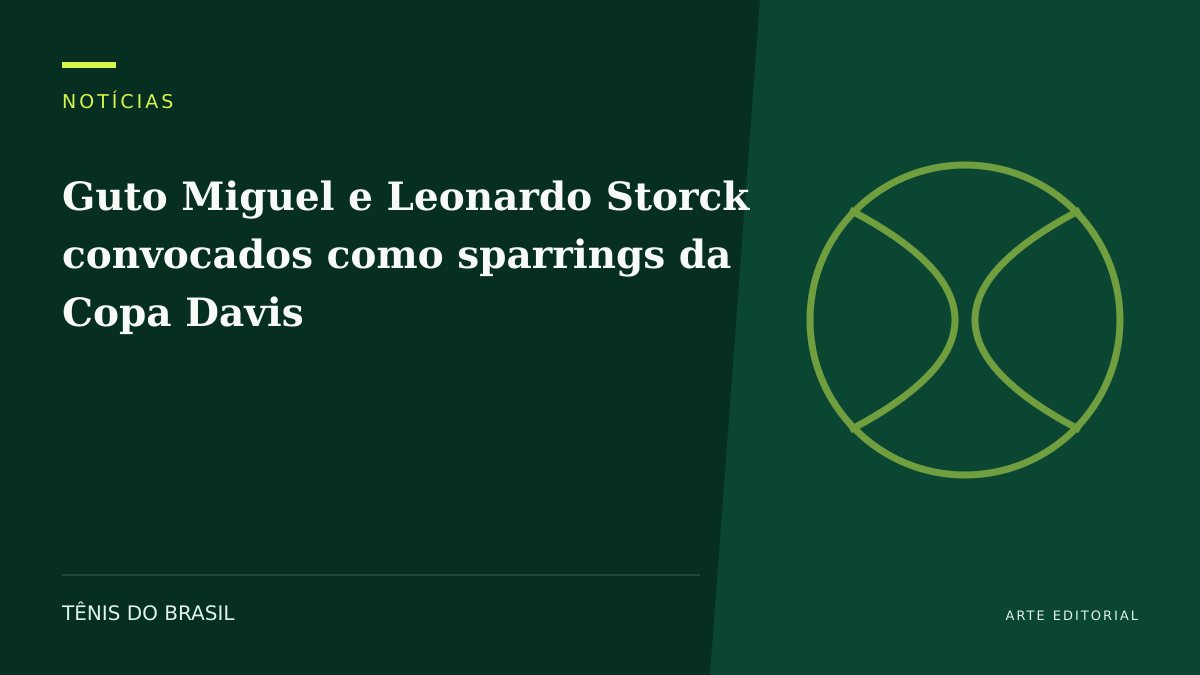 ARTE EDITORIAL — Guto Miguel e Leonardo Storck convocados como sparrings da Copa Davis
