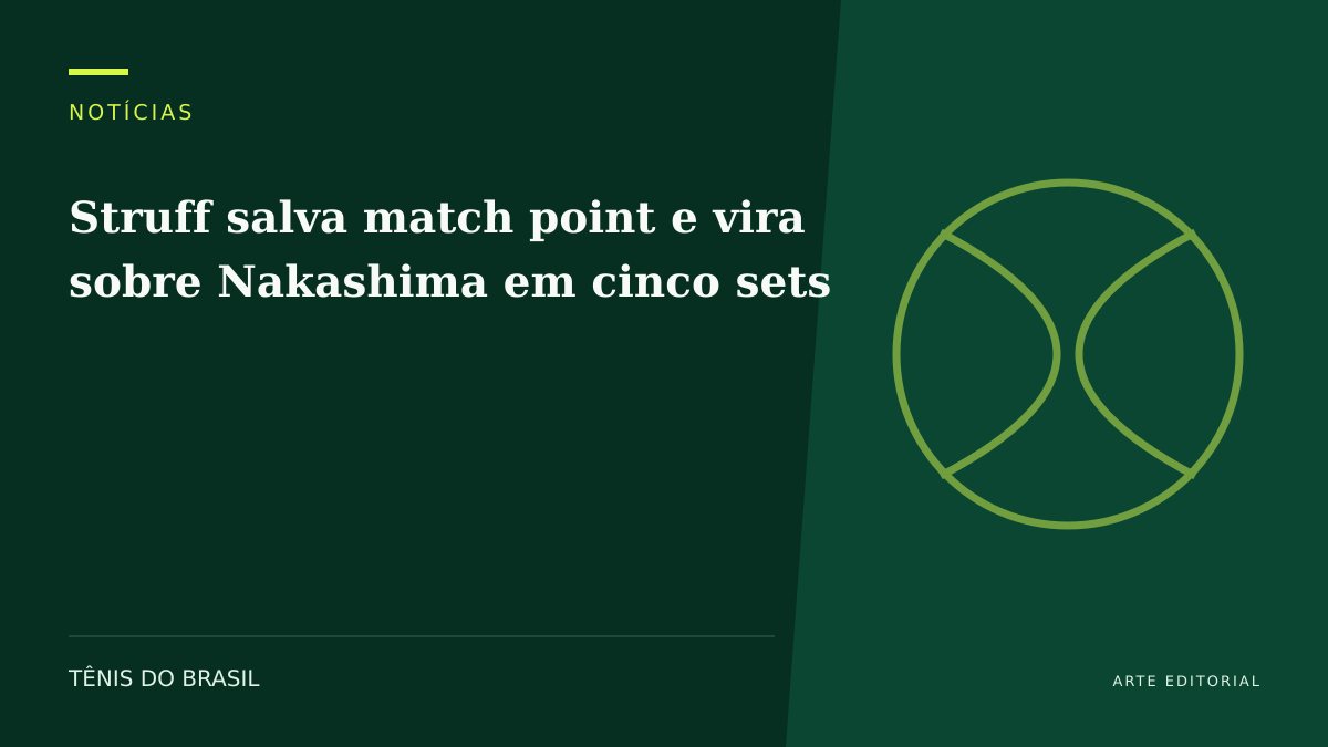 ARTE EDITORIAL — Struff salva match point e vira sobre Nakashima em cinco sets