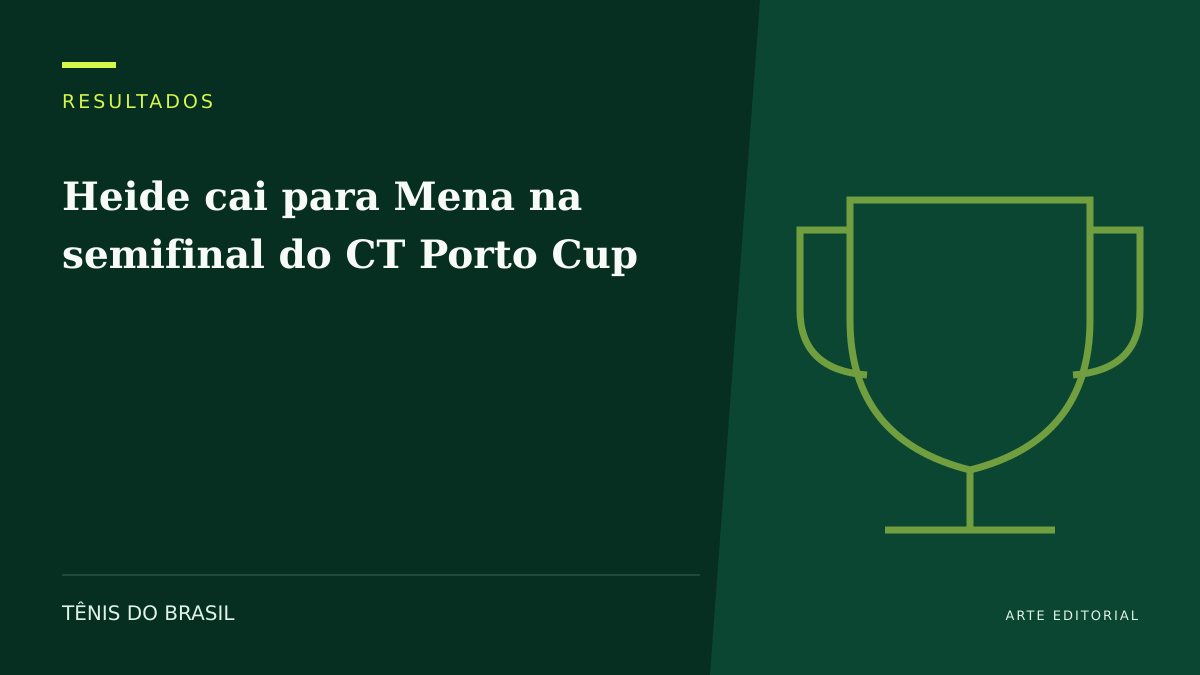 ARTE EDITORIAL — Heide cai para Mena na semifinal do CT Porto Cup