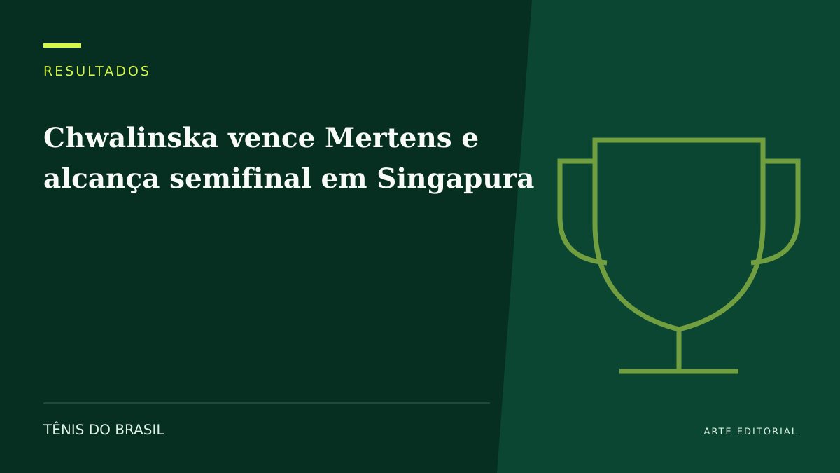 ARTE EDITORIAL — Chwalinska vence Mertens e alcança semifinal em Singapura