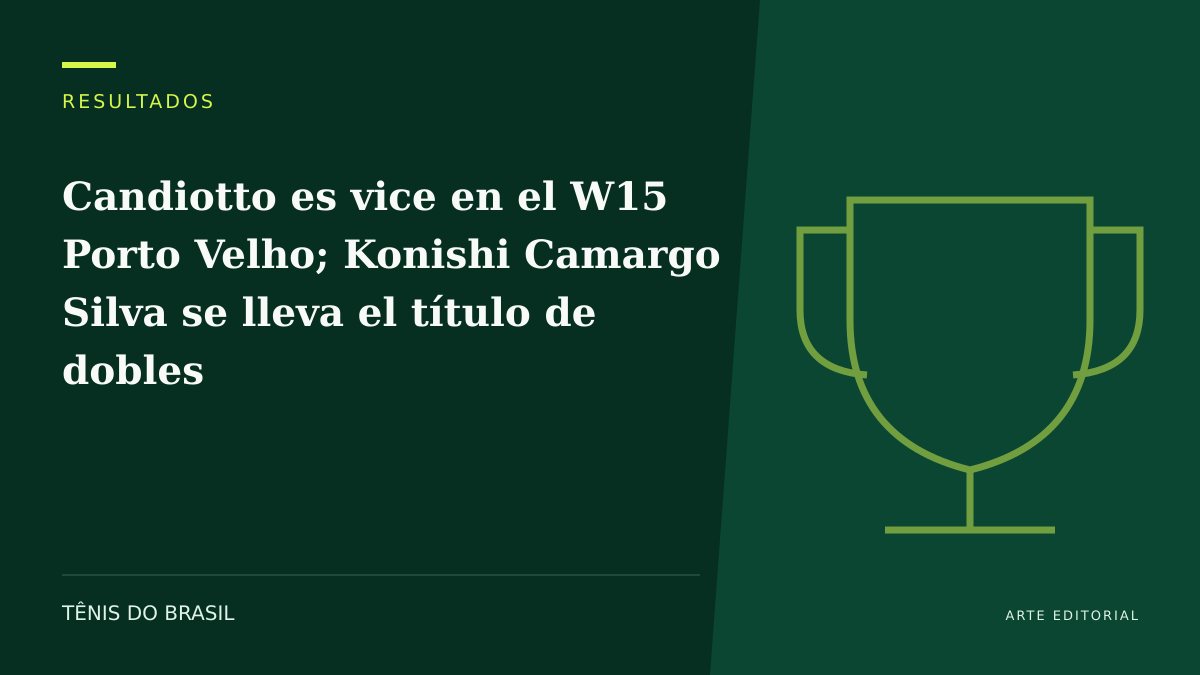 ARTE EDITORIAL — Candiotto es vice en el W15 Porto Velho; Konishi Camargo Silva se lleva el título de dobles