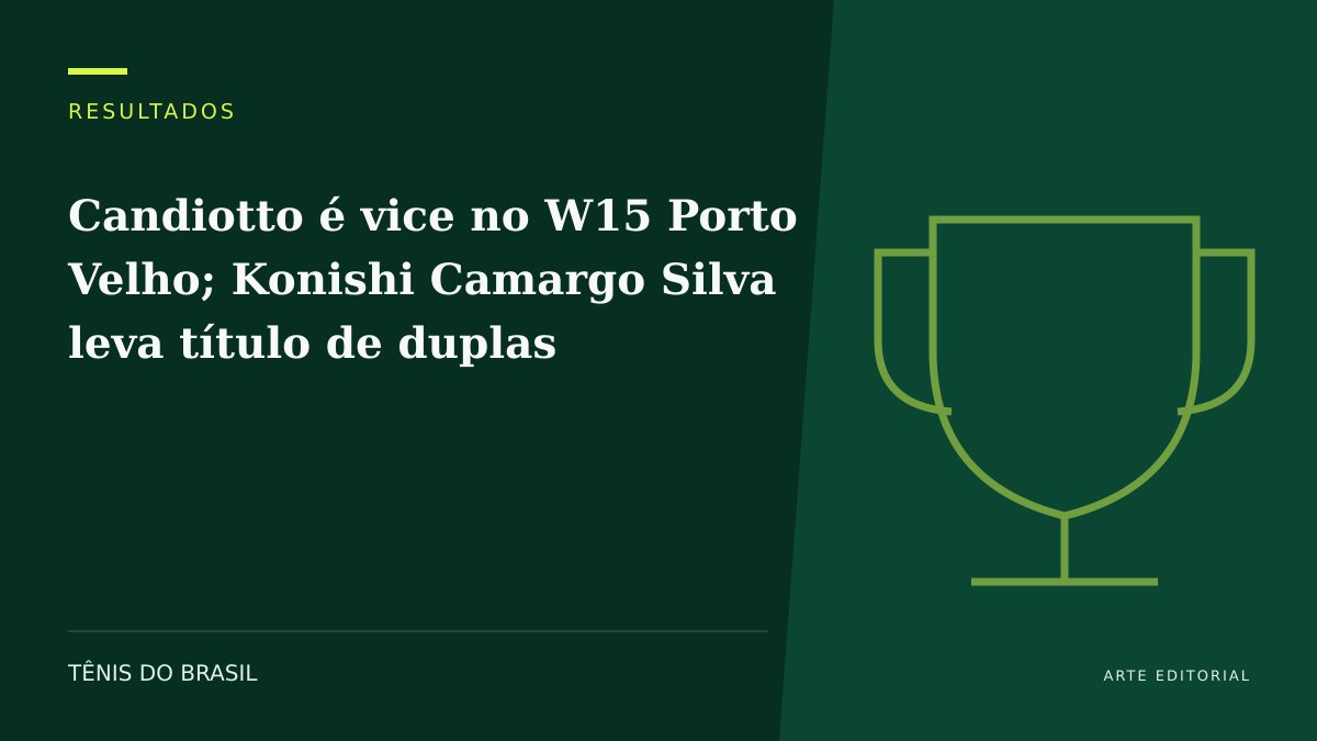 ARTE EDITORIAL — Candiotto é vice no W15 Porto Velho; Konishi Camargo Silva leva título de duplas
