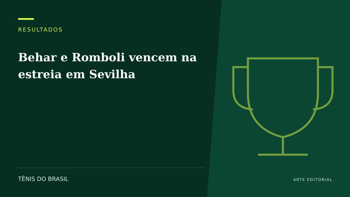 ARTE EDITORIAL — Behar e Romboli vencem na estreia em Sevilha