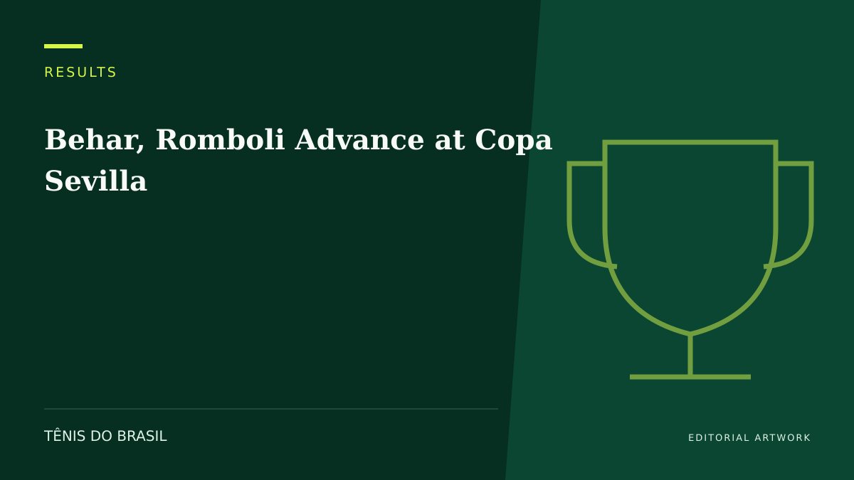 EDITORIAL ARTWORK — Behar, Romboli Advance at Copa Sevilla