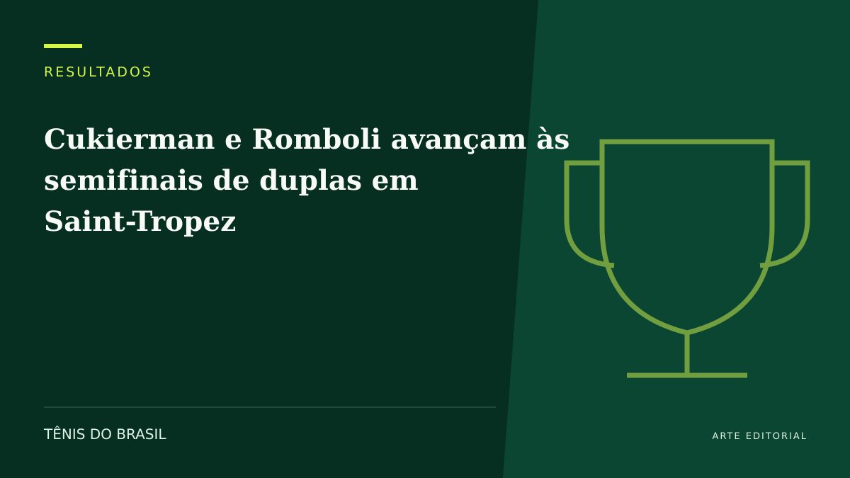 ARTE EDITORIAL — Cukierman e Romboli avançam às semifinais de duplas em Saint-Tropez