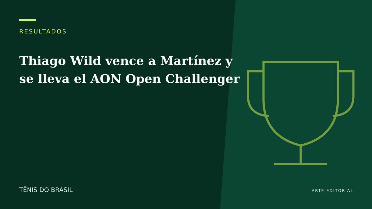 ARTE EDITORIAL — Thiago Wild vence a Martínez y se lleva el AON Open Challenger