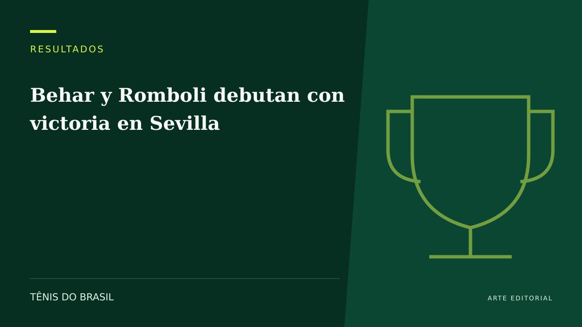 ARTE EDITORIAL — Behar y Romboli debutan con victoria en Sevilla