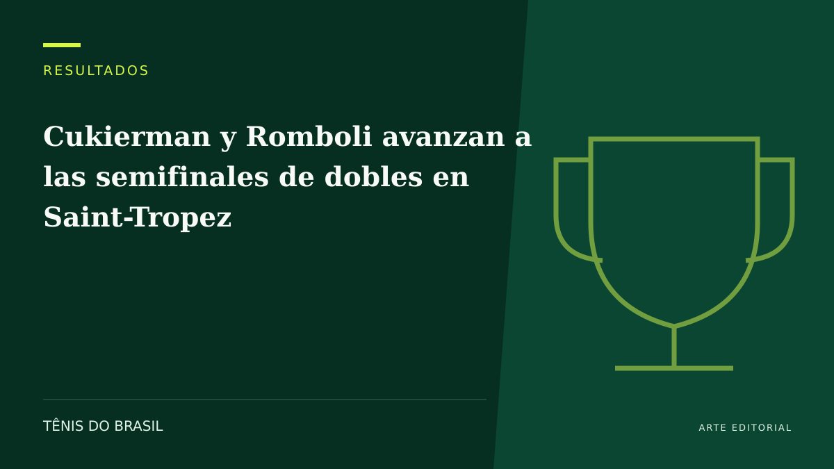 ARTE EDITORIAL — Cukierman y Romboli avanzan a las semifinales de dobles en Saint-Tropez