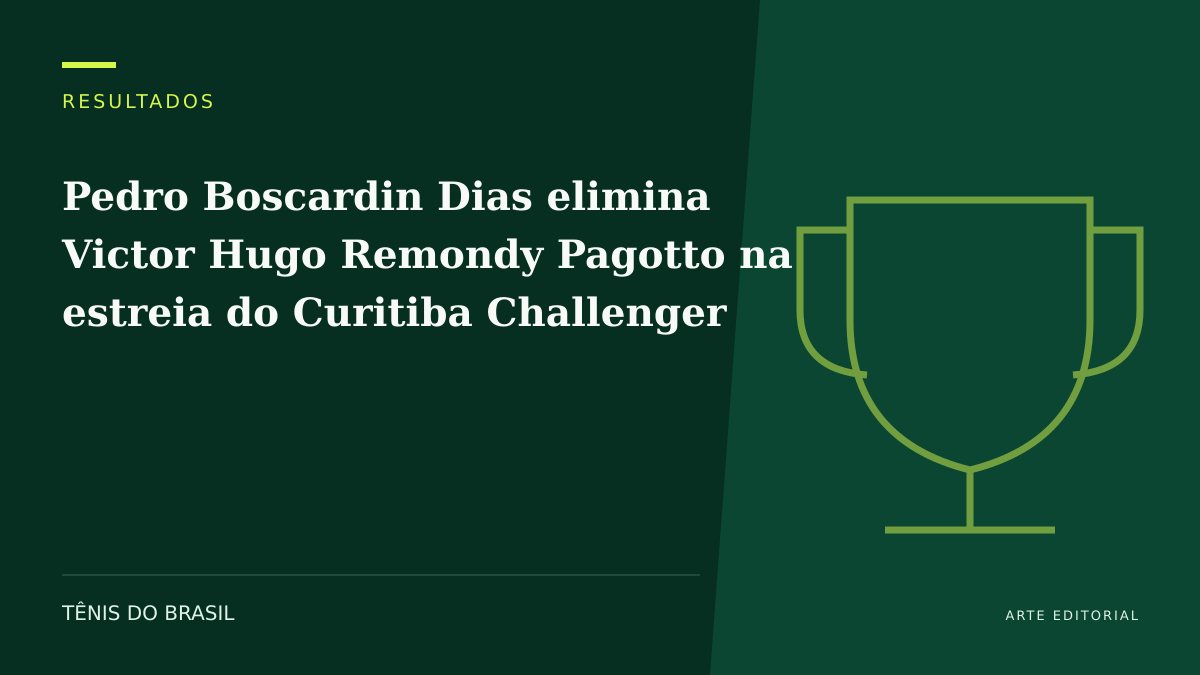 ARTE EDITORIAL — Pedro Boscardin Dias elimina Victor Hugo Remondy Pagotto na estreia do Curitiba Challenger