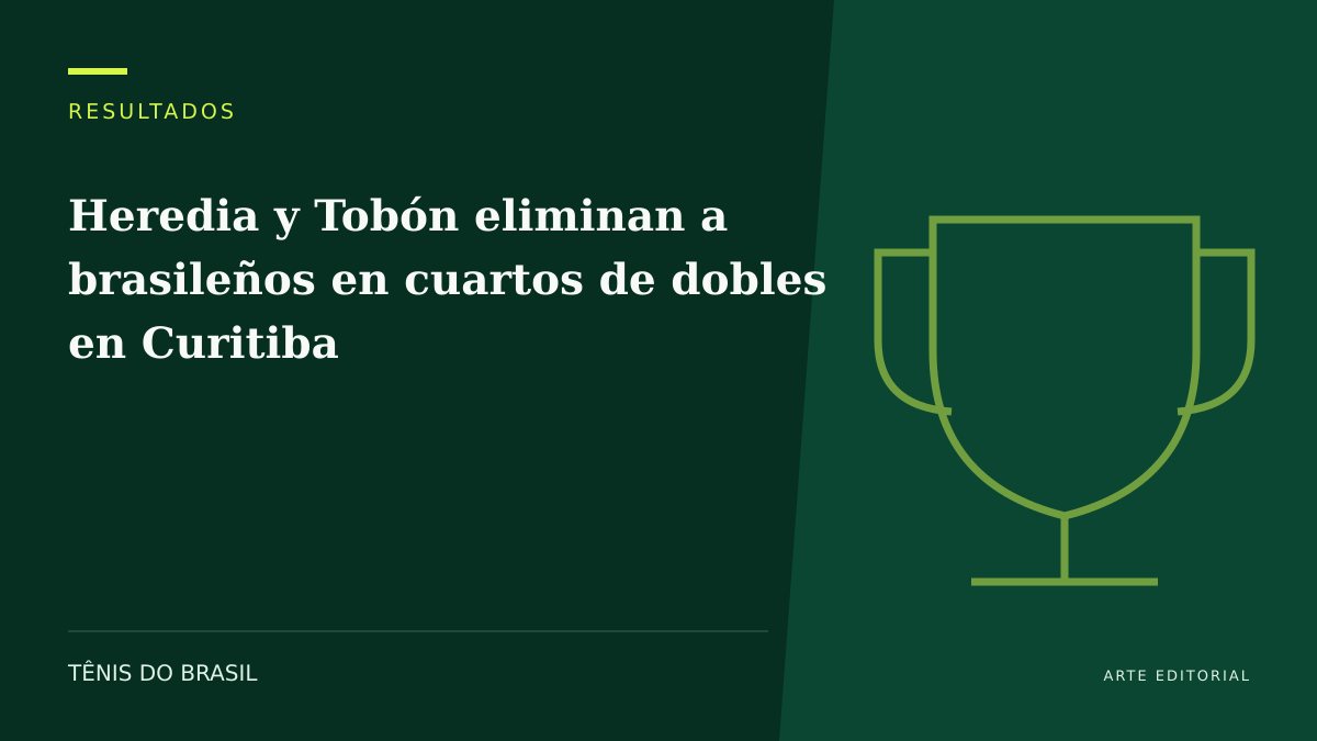 ARTE EDITORIAL — Heredia y Tobón eliminan a brasileños en cuartos de dobles en Curitiba