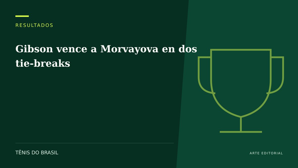 ARTE EDITORIAL — Gibson vence a Morvayova en dos tie-breaks