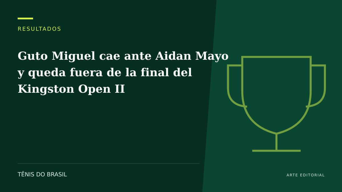 ARTE EDITORIAL — Guto Miguel cae ante Aidan Mayo y queda fuera de la final del Kingston Open II