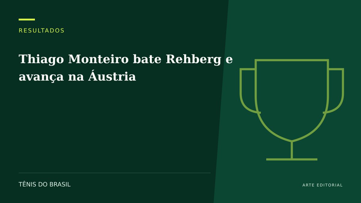 ARTE EDITORIAL — Thiago Monteiro bate Rehberg e avança na Áustria