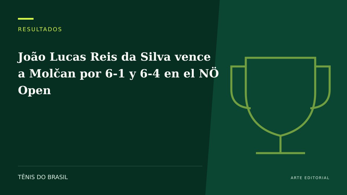 ARTE EDITORIAL — João Lucas Reis da Silva vence a Molčan por 6-1 y 6-4 en el NÖ Open