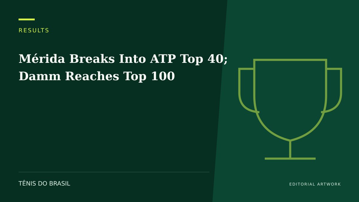 EDITORIAL ARTWORK — Mérida Breaks Into ATP Top 40; Damm Reaches Top 100