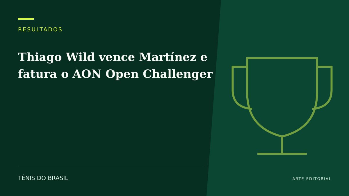 ARTE EDITORIAL — Thiago Wild vence Martínez e fatura o AON Open Challenger