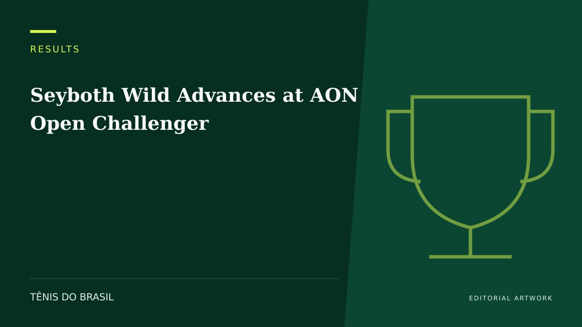 EDITORIAL ARTWORK — Seyboth Wild Advances at AON Open Challenger