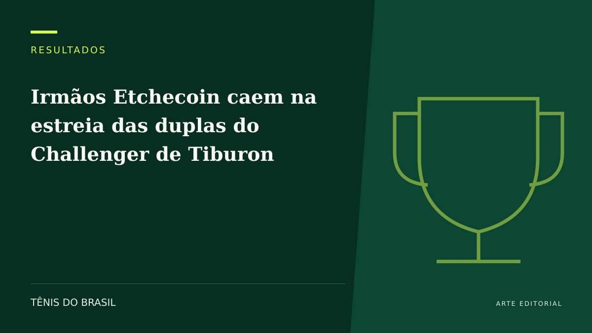 ARTE EDITORIAL — Irmãos Etchecoin caem na estreia das duplas do Challenger de Tiburon
